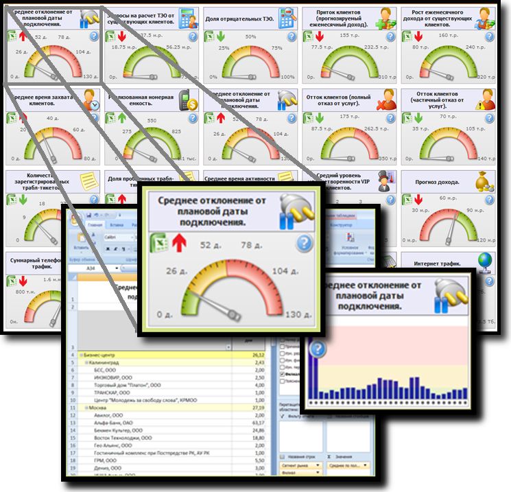 GT-Indicator_Интерактивная карта_all.png